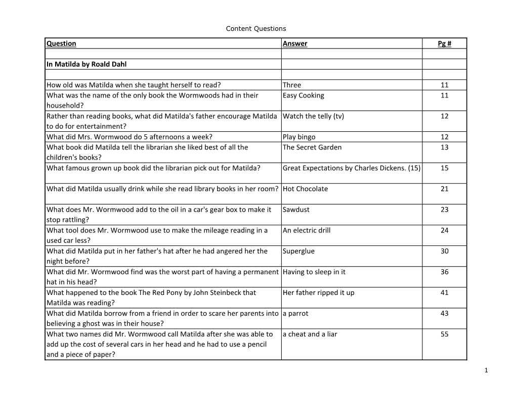 Question Answer Pg # in Matilda by Roald Dahl How Old Was Matilda When She Taught Herself to Read? Three 11 What Was the Name Of