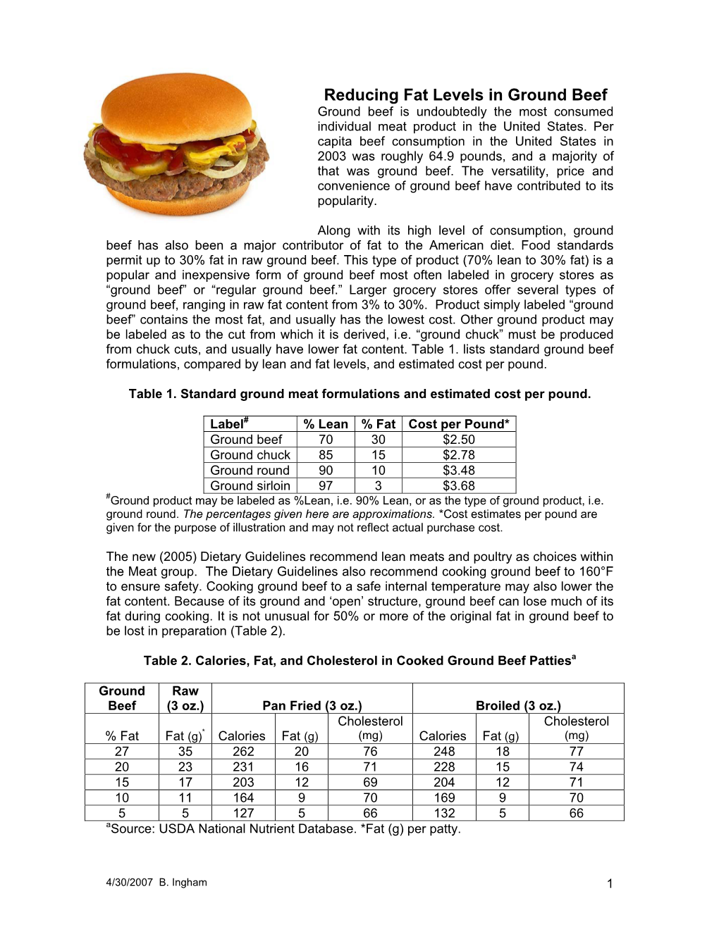 Reducing Fat Levels in Ground Beef Ground Beef Is Undoubtedly the Most Consumed Individual Meat Product in the United States