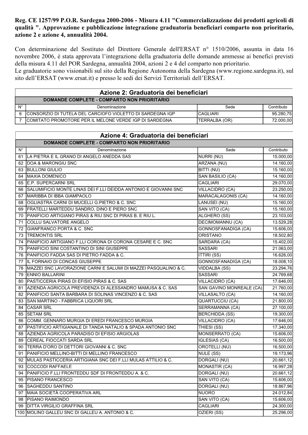Reg. CE 1257/99 POR Sardegna 2000-2006
