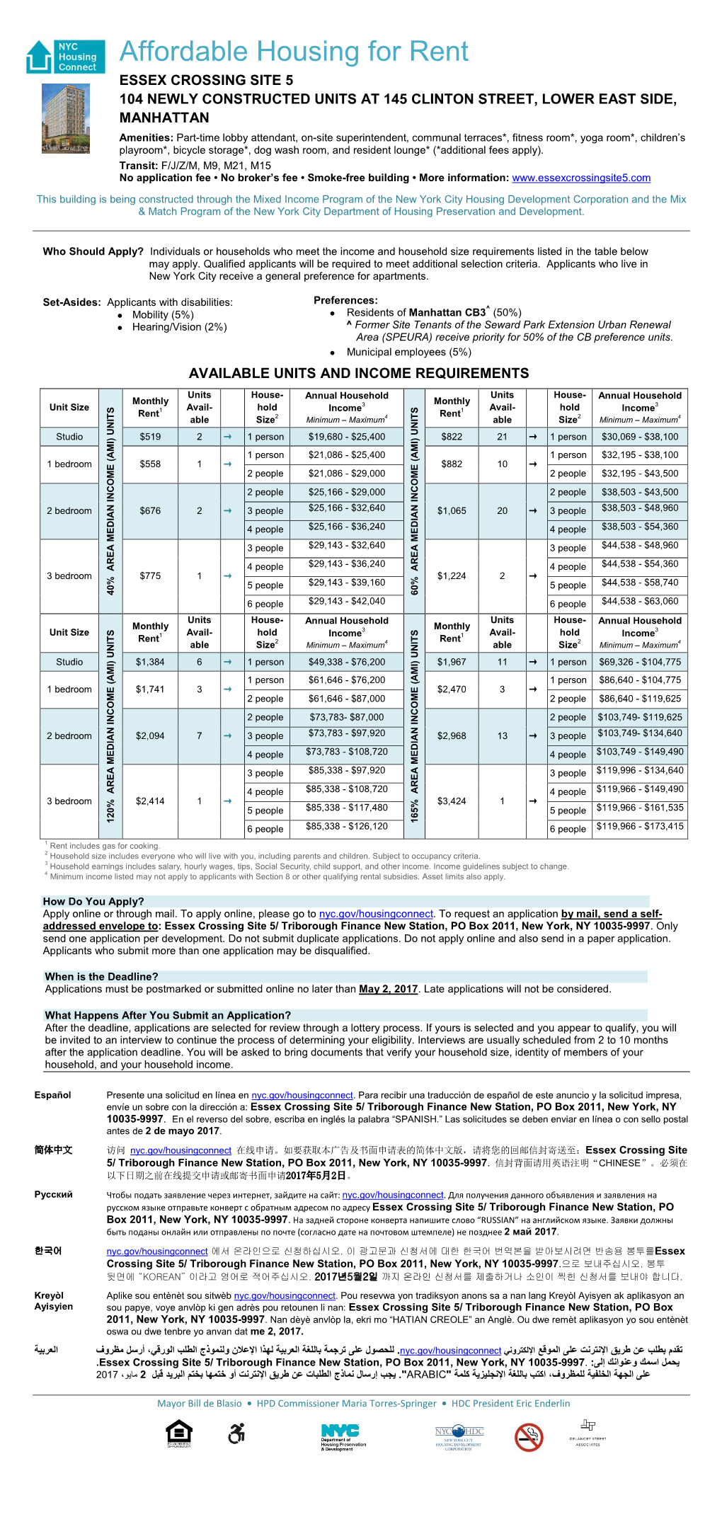 New York City Housing Development Corporation and the Mix & Match Program of the New York City Department of Housing Preservation and Development