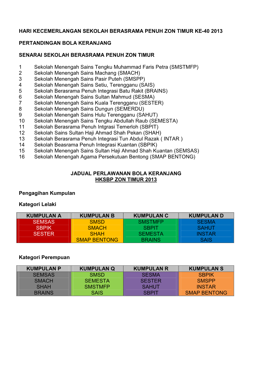 Hari Kecemerlangan Sekolah Berasrama Penuh Zon Timur Ke-40 2013