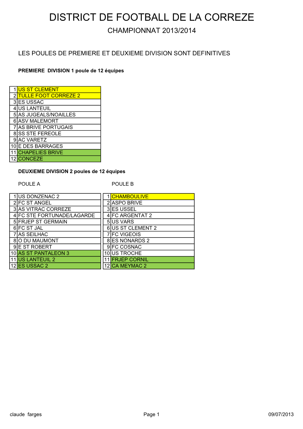 District De Football De La Correze Championnat 2013/2014