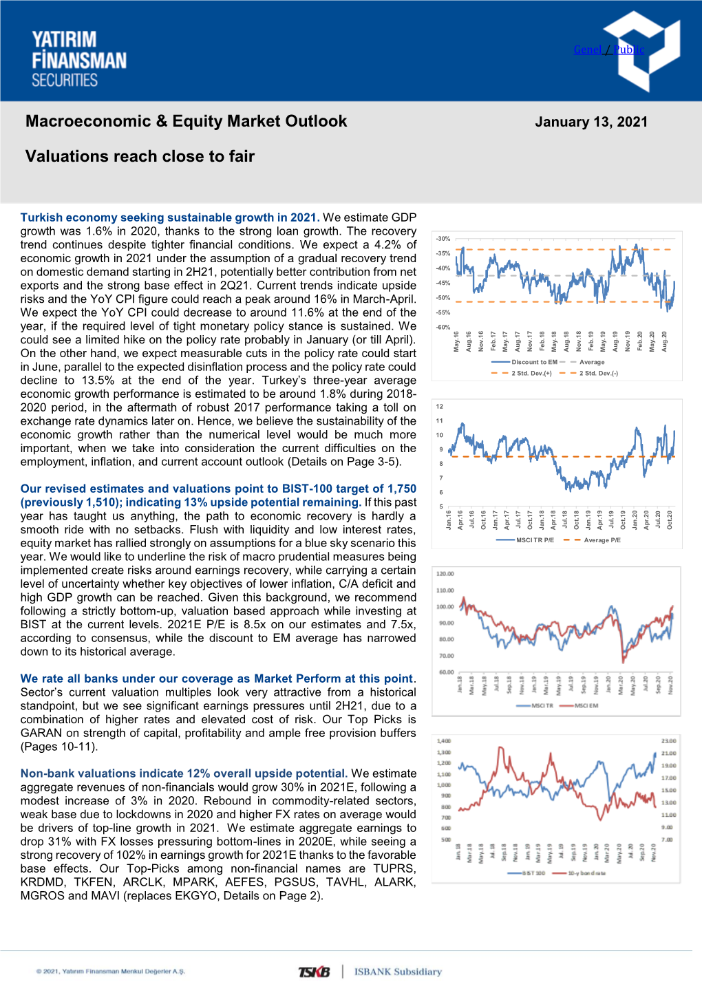 Macroeconomic & Equity Market Outlook Valuations Reach Close to Fair