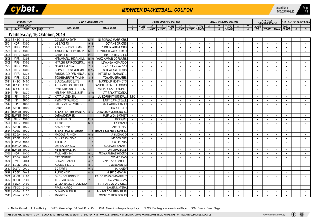 Midweek Basketball Coupon 14/10/2019 09:22 1 / 3