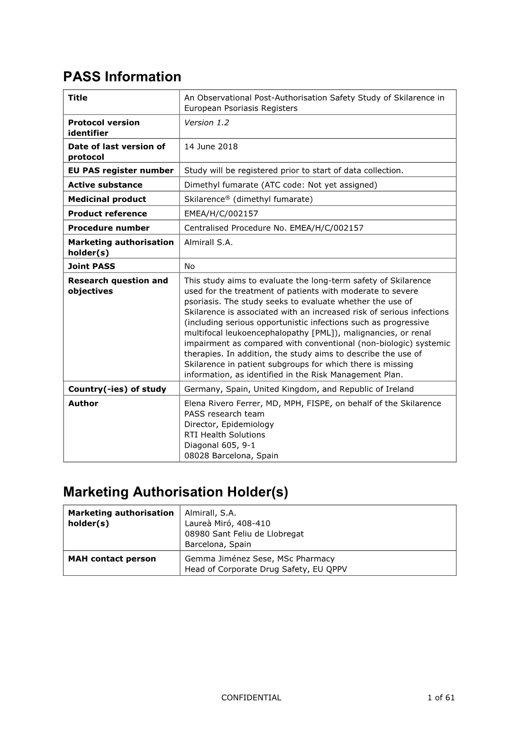 PASS Information Marketing Authorisation Holder(S)