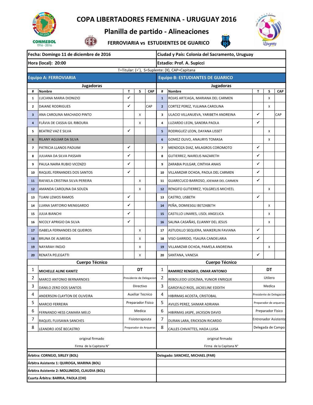 Alineaciones FERROVIARIA Vs ESTUDIENTES DE GUARICO