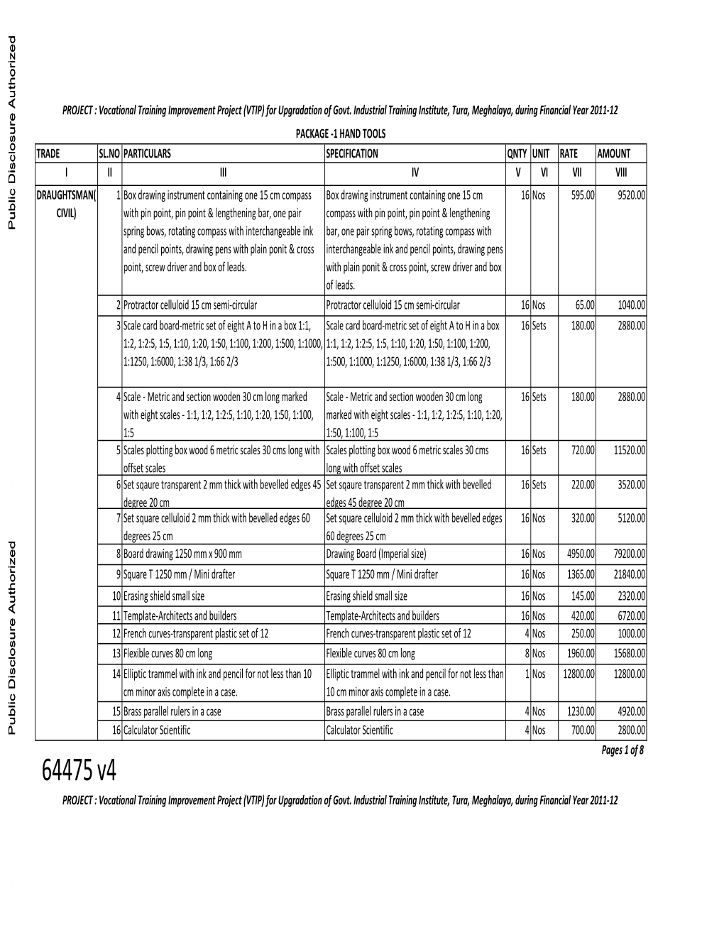 World Bank Document