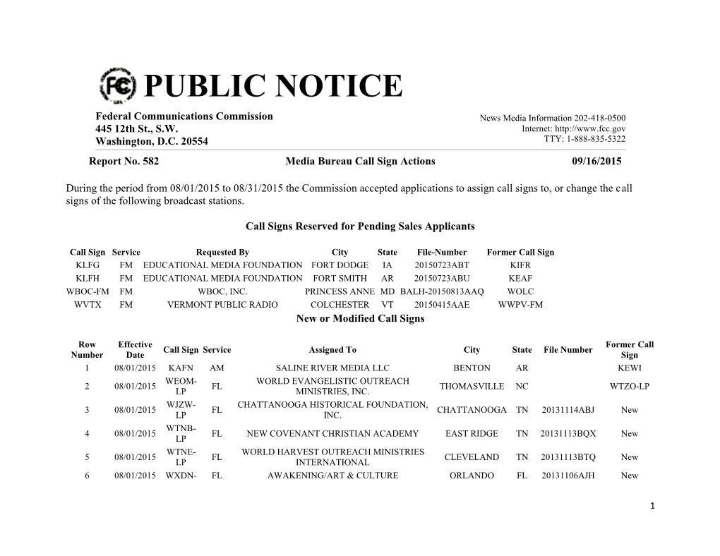 Media Bureau Call Sign Actions 09/16/2015