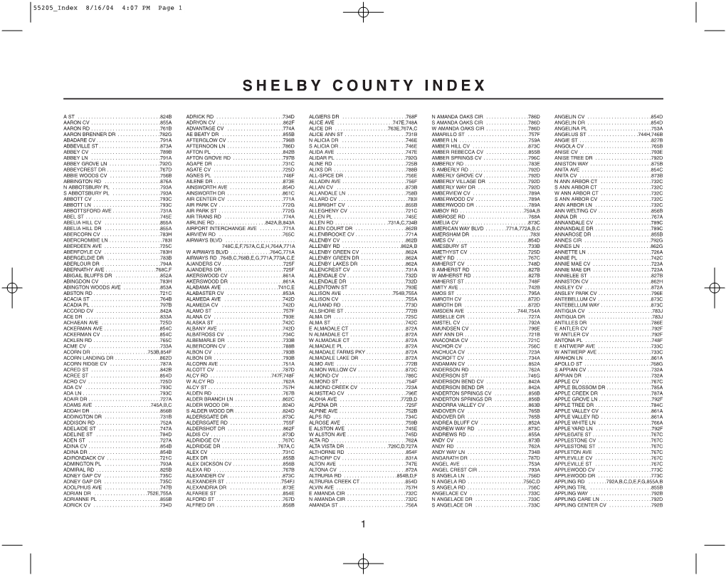 Shelby County Index