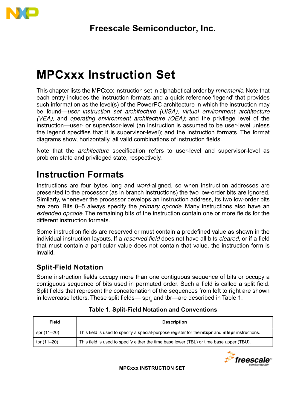 Mpcxxx Instruction Set