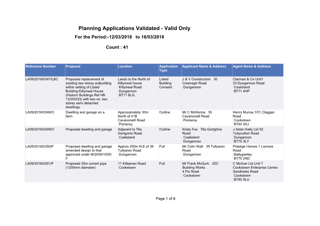 Planning Applications Validated - Valid Only for the Period:-12/03/2018 to 16/03/2018