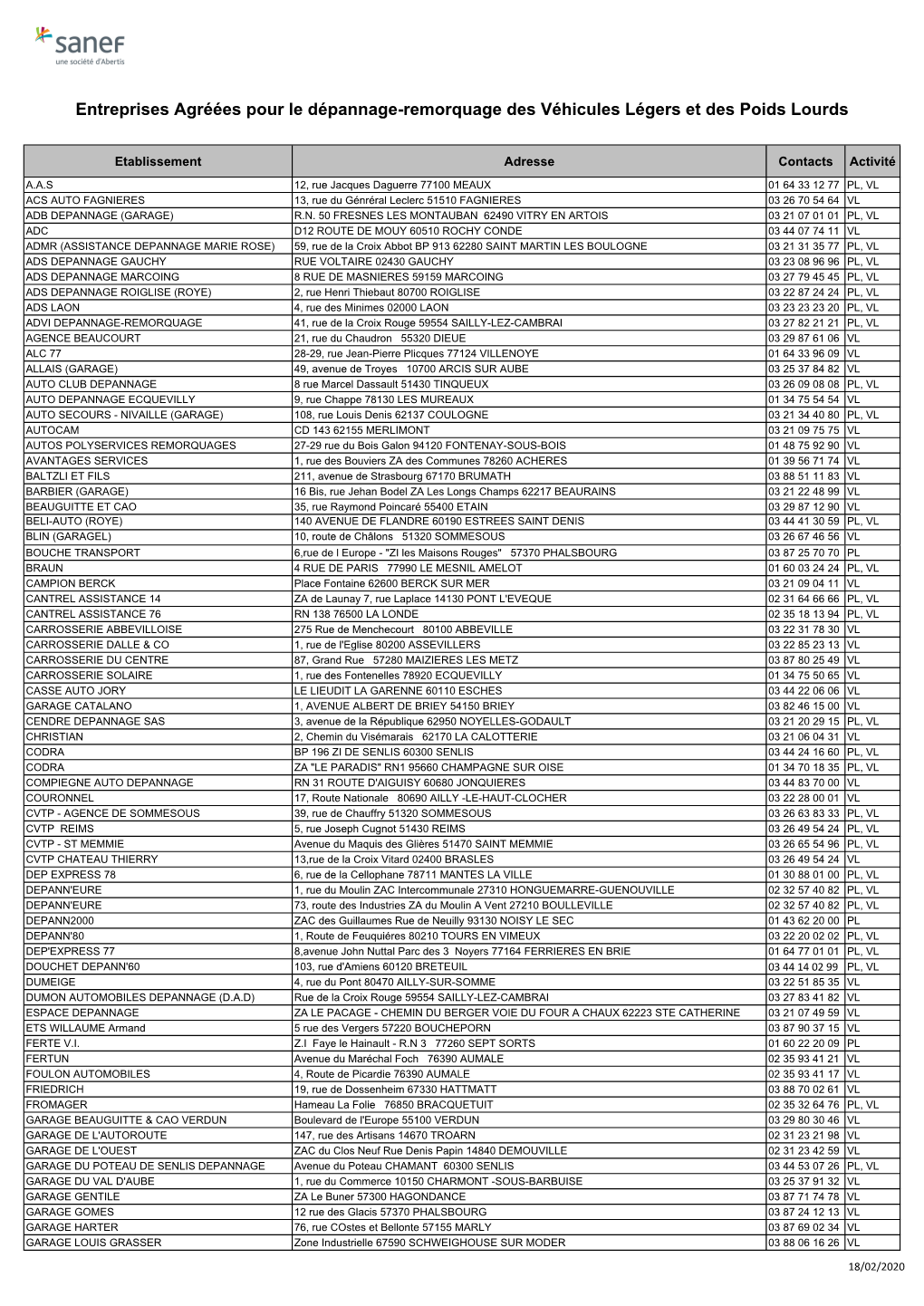 Depanneurs Agréés En 2020.Xlsx