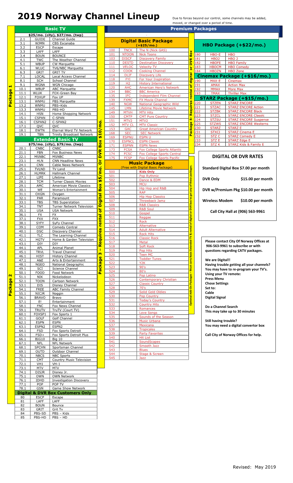 2019 Norway Channel Lineup Due to Forces Beyond Our Control, Some Channels May Be Added, Moved, Or Changed Over a Period of Time