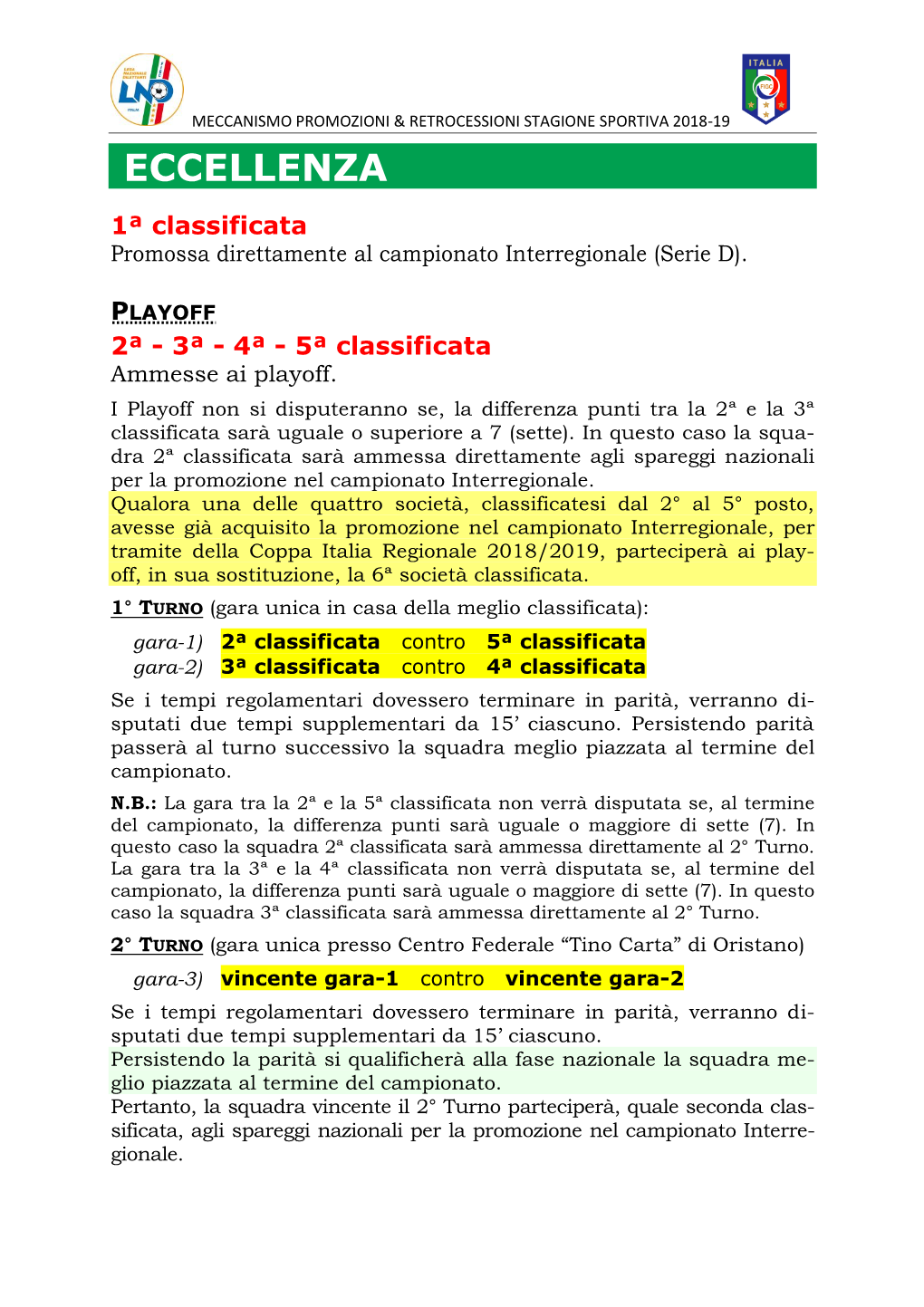 Graduatoria Ripescaggi Che Verrà Utiliz- Zata, Se Necessario, Per L’Ammissione Al Campionato Di Eccellenza