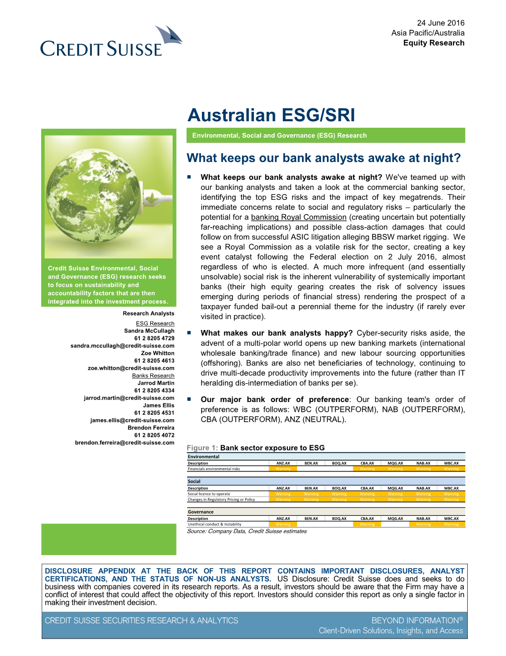 Australian ESG/SRI