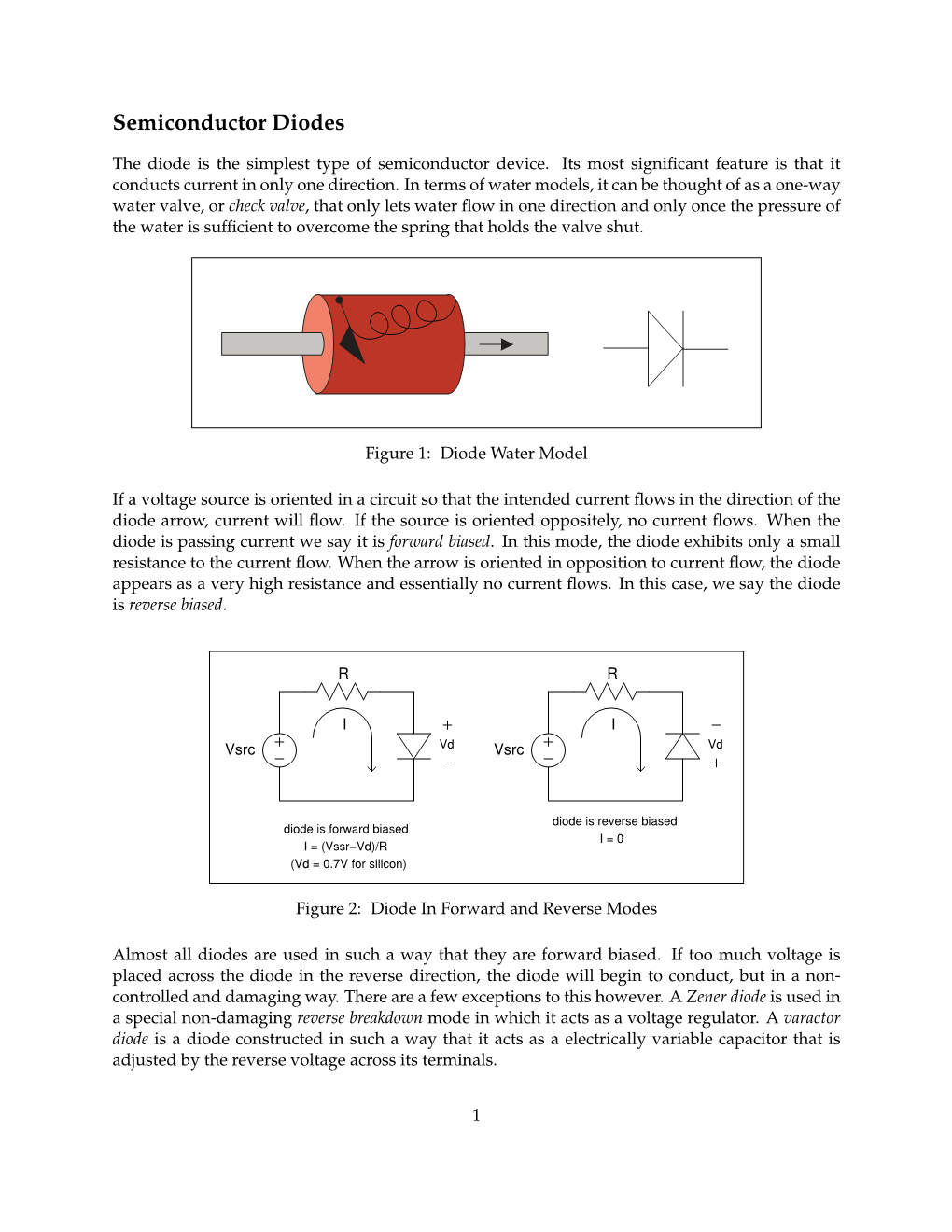 Semiconductor Diodes