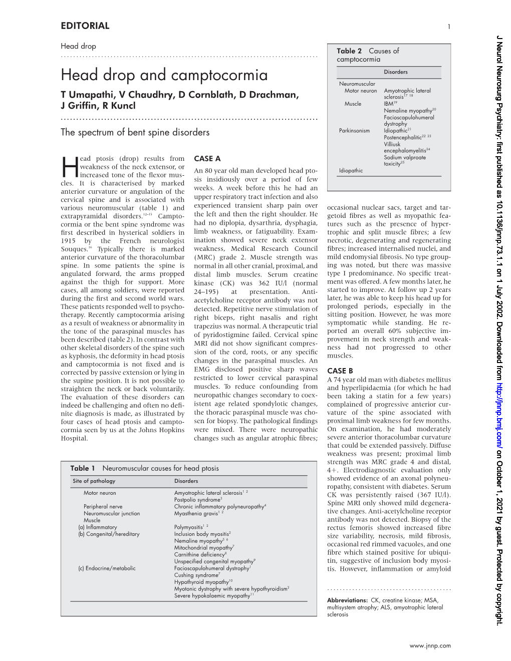 Head Drop and Camptocormia