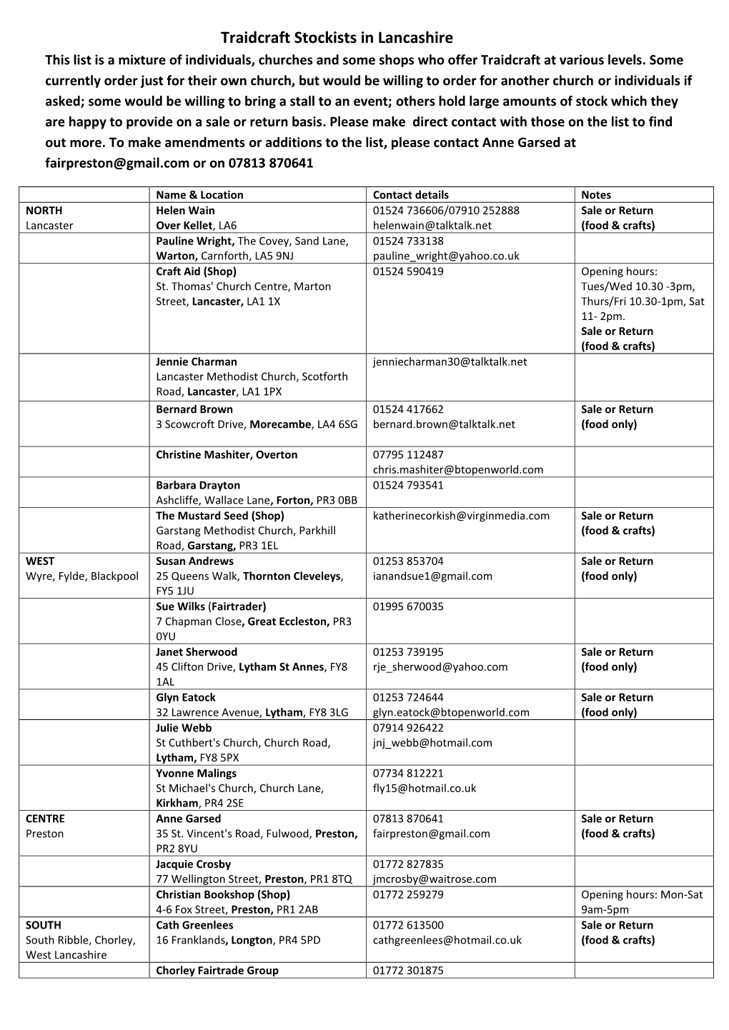 Traidcraft Stockists in Lancashire This List Is a Mixture of Individuals, Churches and Some Shops Who Offer Traidcraft at Various Levels