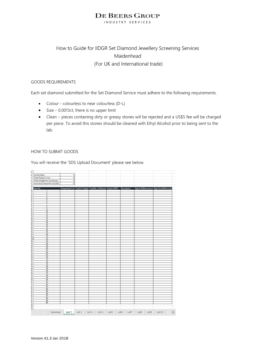 How to Guide for IIDGR Set Diamond Jewellery Screening Services Maidenhead (For UK and International Trade)