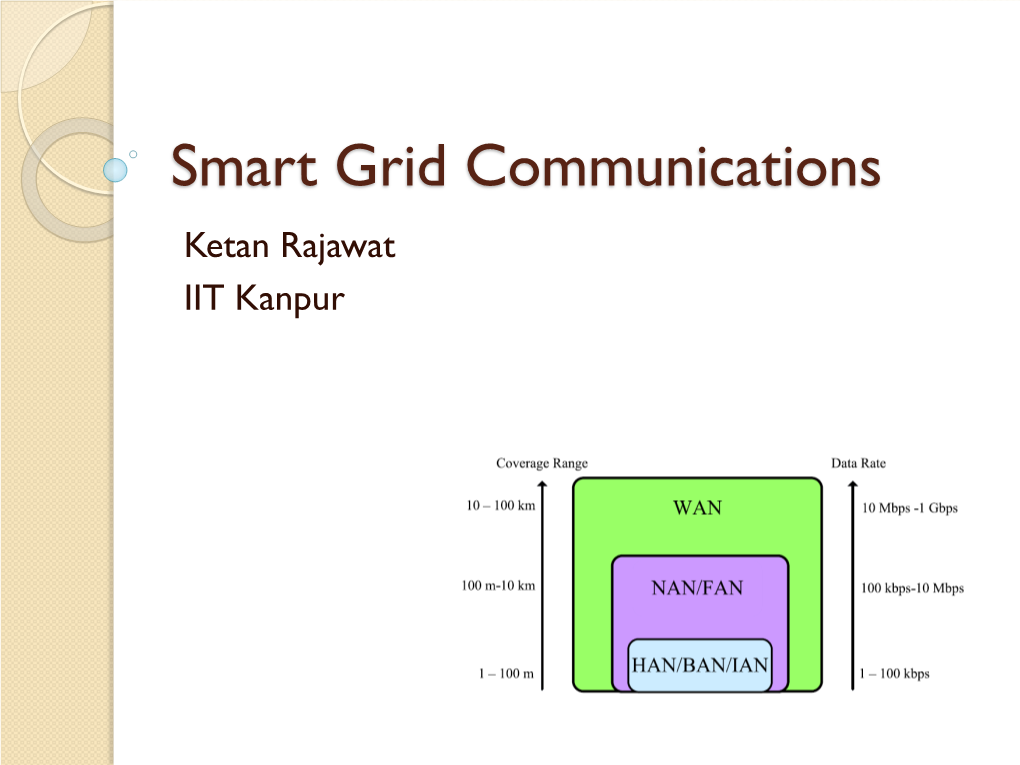 Smart Grid Communications Ketan Rajawat IIT Kanpur Smart Microgrids