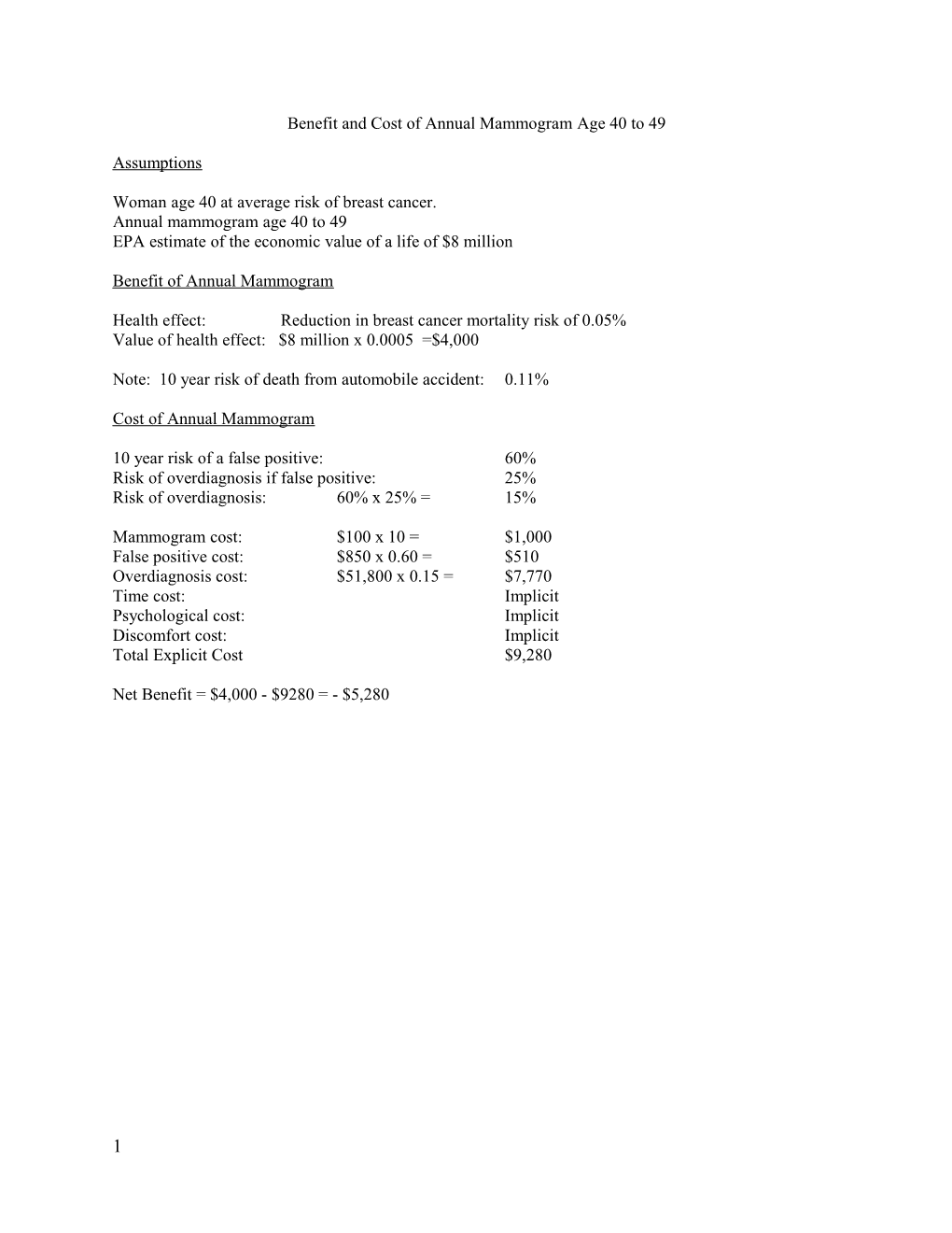 Cost-Beenfit/Cost-Effectiveness Analysis