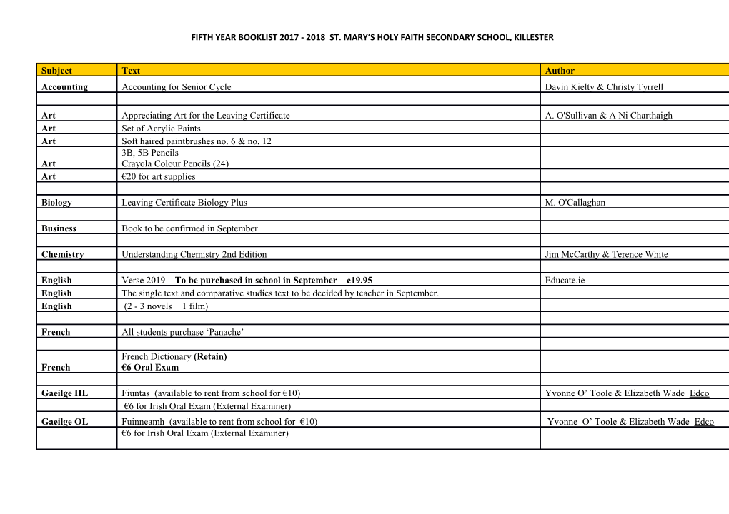 Fifth Year Booklist 2017 - 2018 St. Mary S Holy Faith Secondary School, Killester