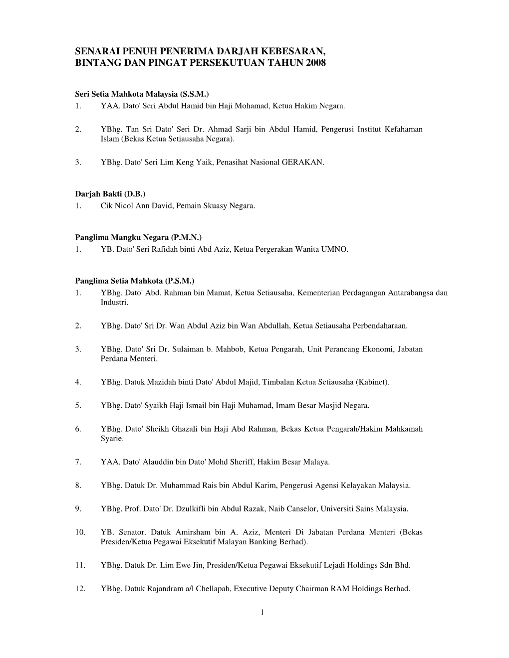 Senarai Penuh Penerima Darjah Kebesaran, Bintang Dan Pingat Persekutuan Tahun 2008