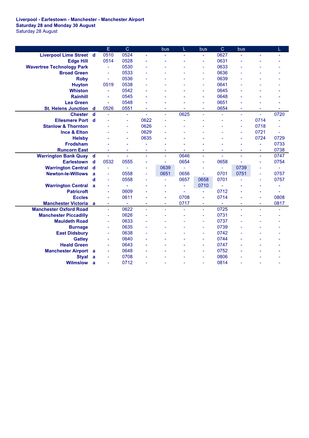 Liverpool - Earlestown - Manchester - Manchester Airport Saturday 28 and Monday 30 August Saturday 28 August