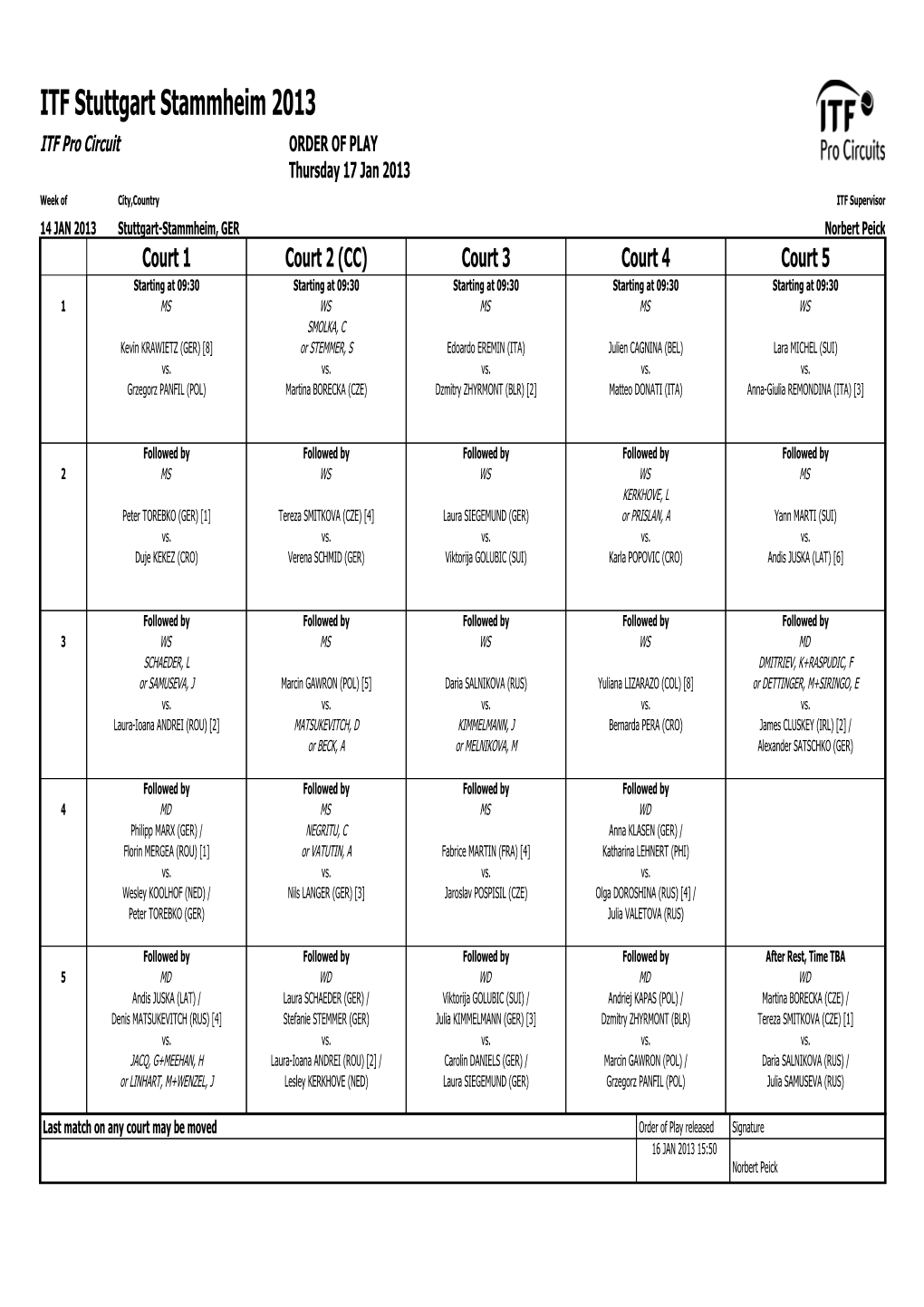 ITF Tournament Planner