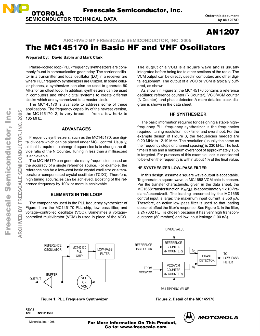 AN1207 MC145170 in Basic HF and VHF Oscillators