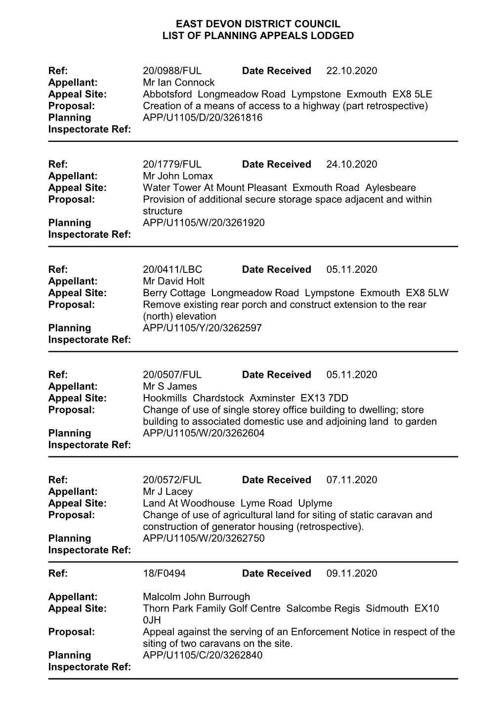 EAST DEVON DISTRICT COUNCIL LIST of PLANNING APPEALS LODGED Ref: 20/0988/FUL Date Received 22.10.2020 Appellant: Mr Ian Connock