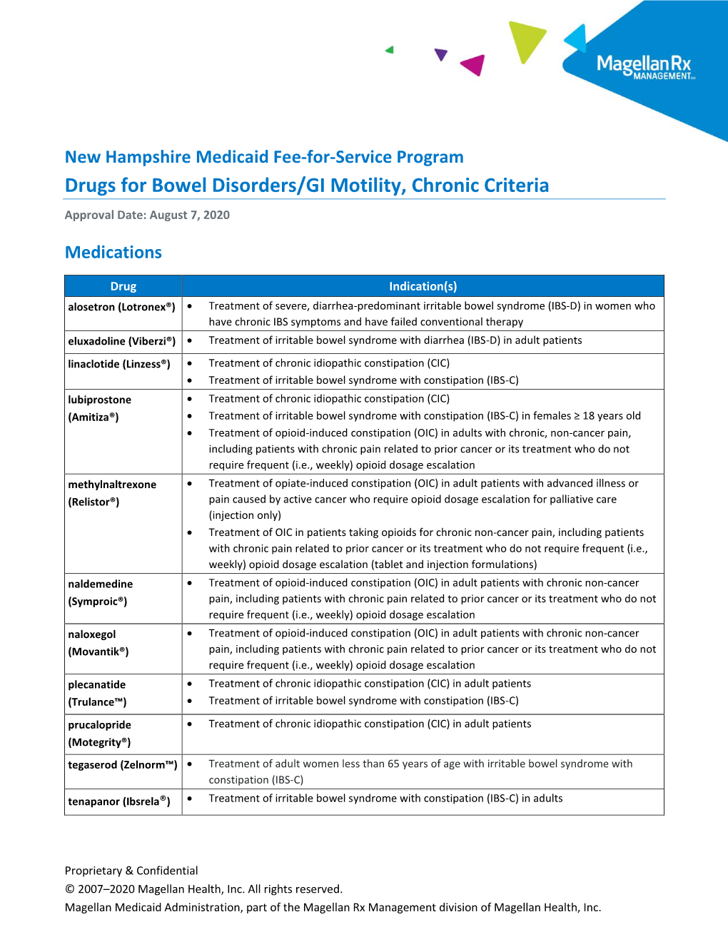 NH Medicaid FFS Drugs for Bowel Disorders/GI Motility, Chronic Criteria