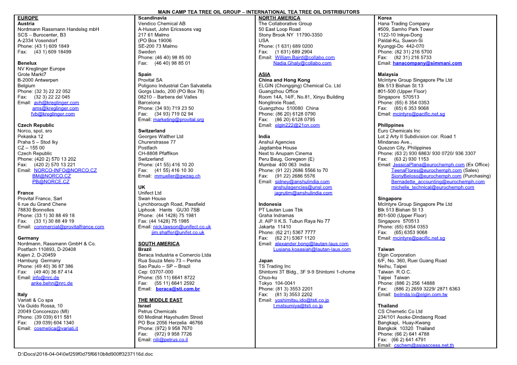 Main Camp Tea Tree Oil Group International Tea Tree Oil Distributors