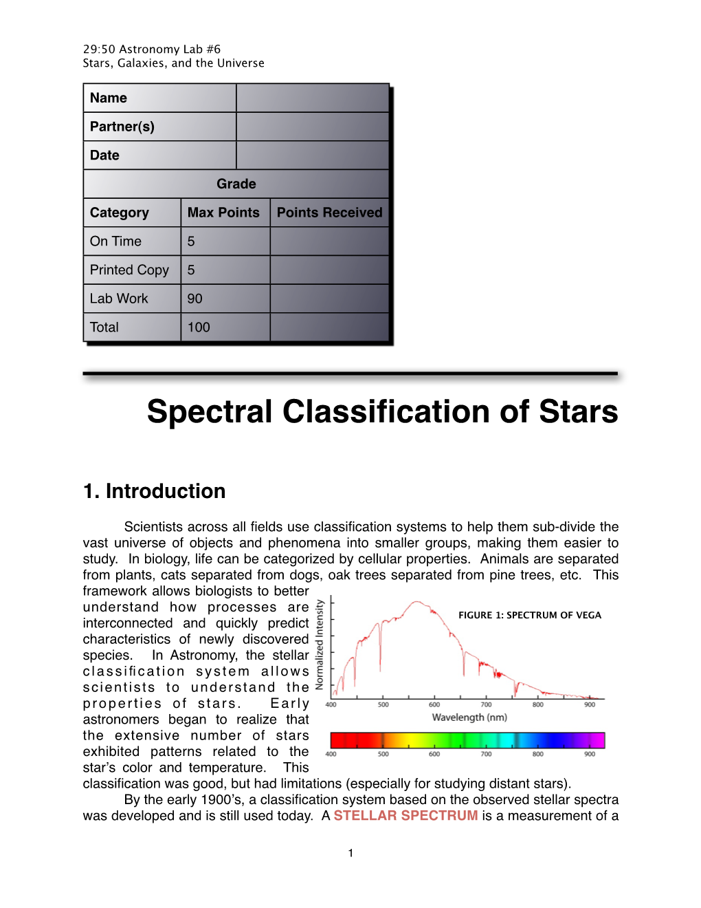 Spectral Classification of Stars