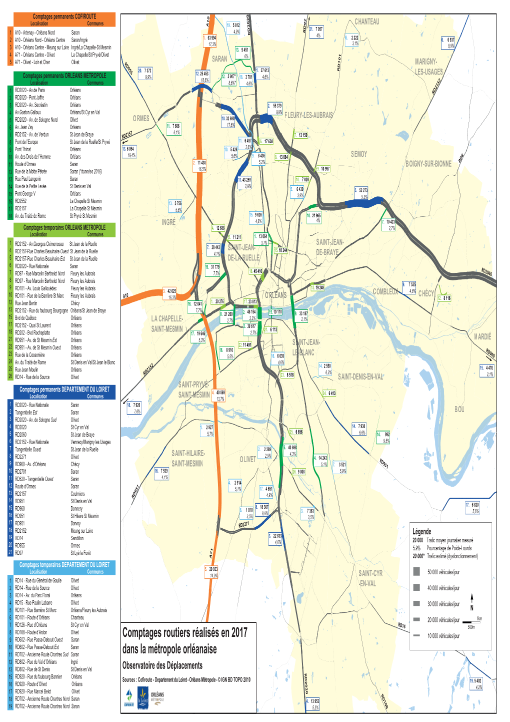 Comptages Routiers Réalisés En 2017 Dans La Métropole Orléanaise