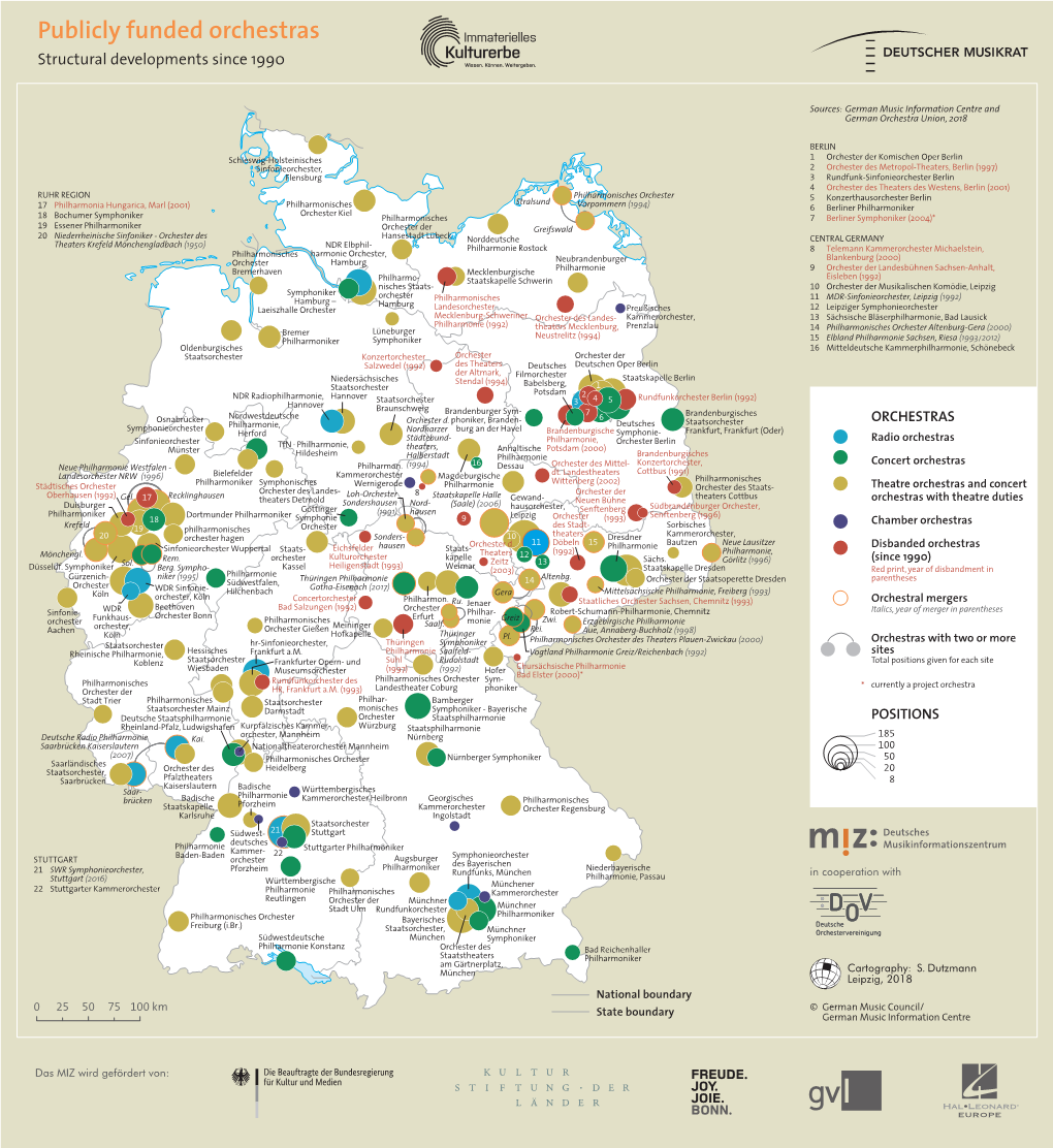 Publicly Funded Orchestras Structural Developments Since 1990