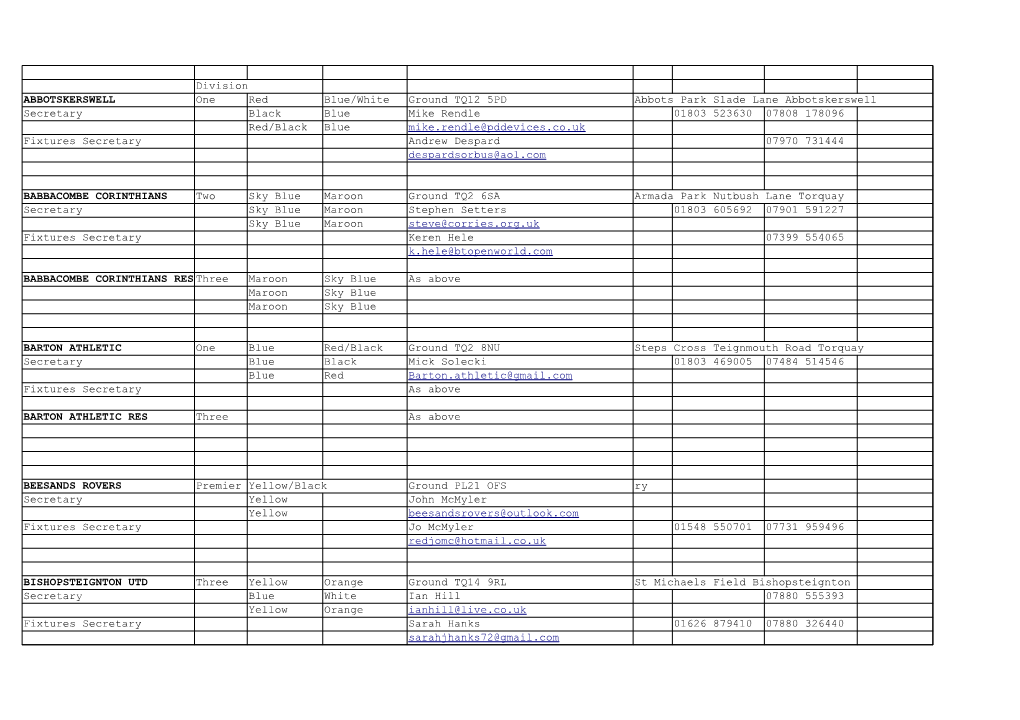 Division ABBOTSKERSWELL One Red Blue/White Ground TQ12 5PD Abbots Park Slade Lane Abbotskerswell Secretary Black Blue Mike Rendl