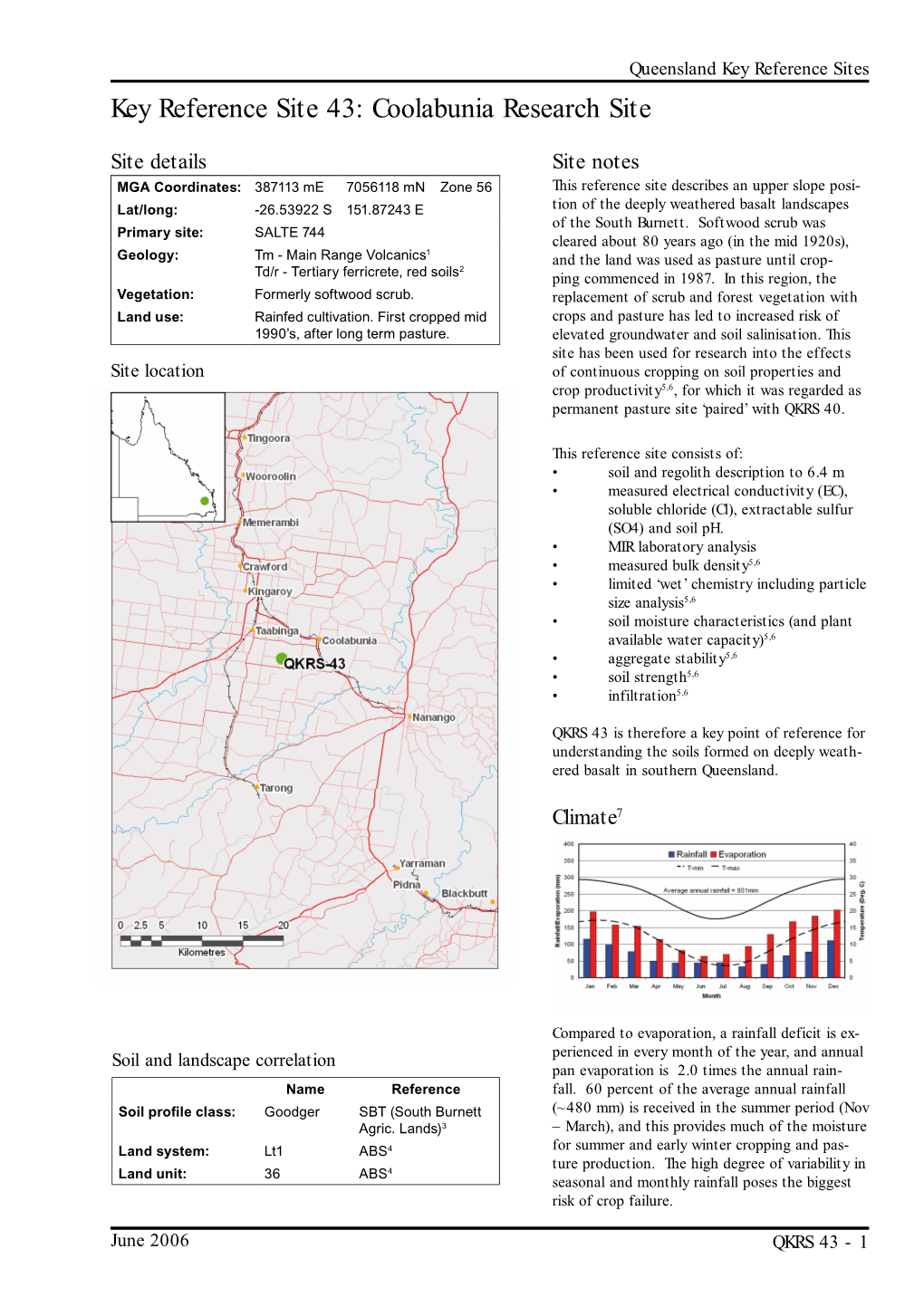 Key Reference Site 43: Coolabunia Research Site