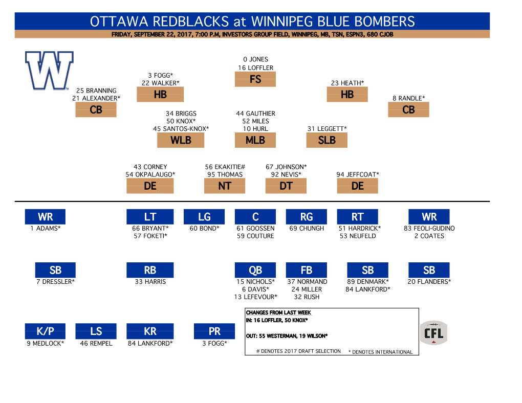 OTTAWA REDBLACKS at WINNIPEG BLUE BOMBERS FRIDAY, SEPTEMBER 22, 2017, 7:00 P.M, INVESTORS GROUP FIELD, WINNIPEG, MB, TSN, ESPN3, 680 CJOB