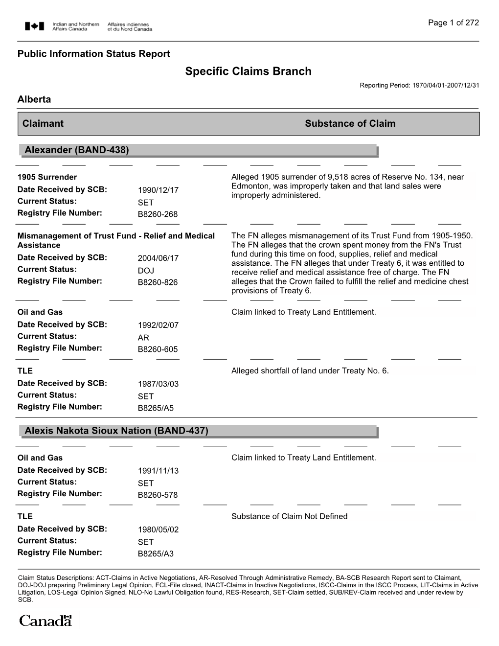 Public Information Status Report – Specific Claims Branch, 1970-2007