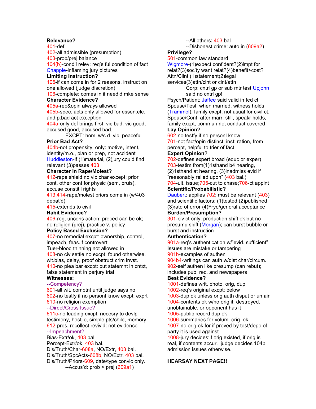 104(B)-Cond L Relev: Req S Ful Condition of Fact