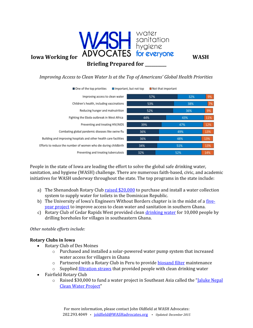 Iowa Working for WASH