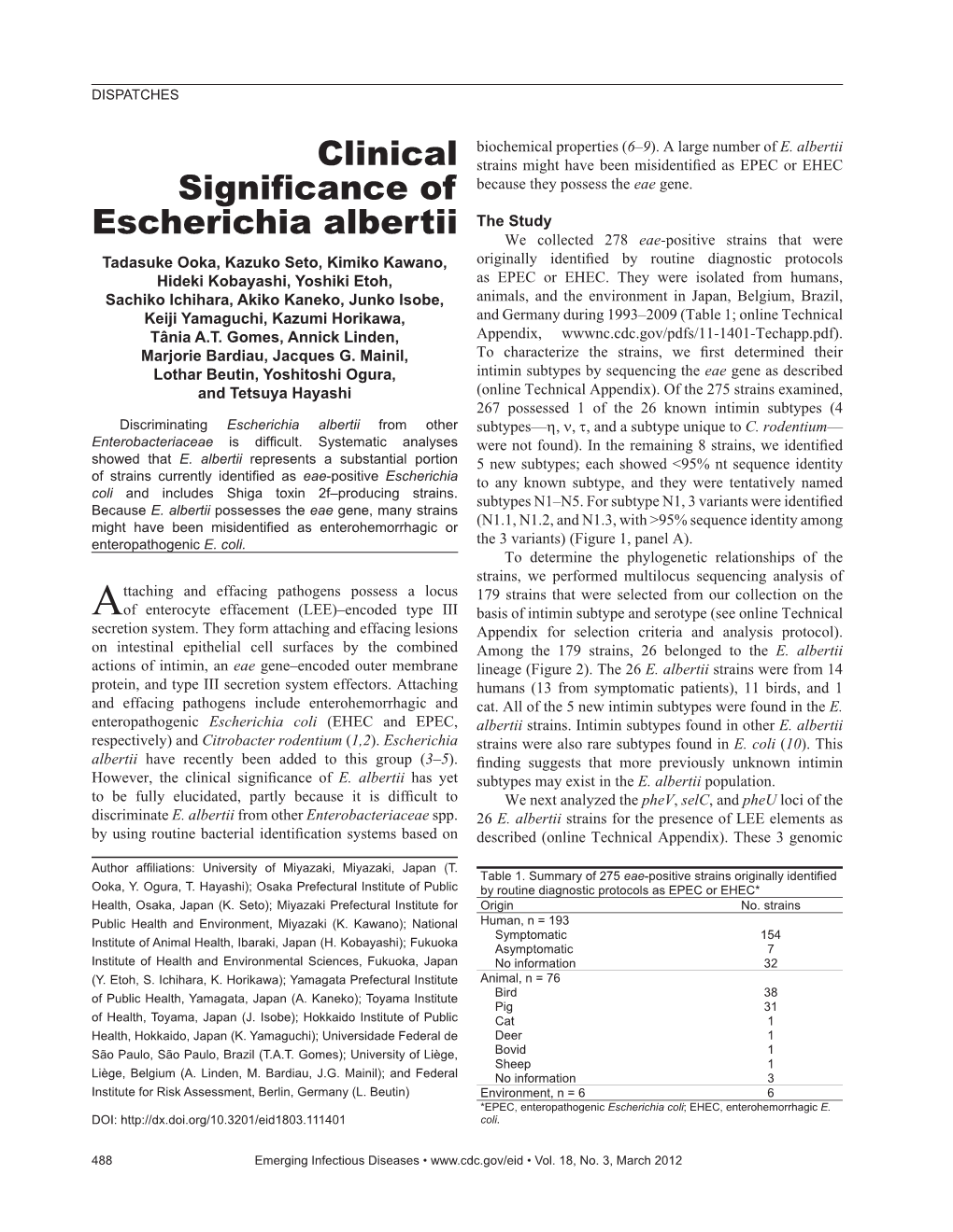 Clinical Significance of Escherichia Albertii
