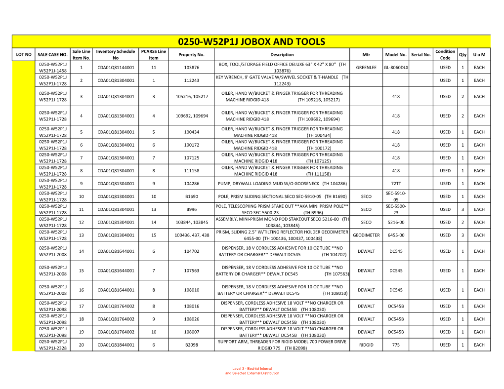 0250-W52P1J JOBOX and TOOLS Sale Line Inventory Schedule PCARSS Line Condition LOT NO SALE CASE NO