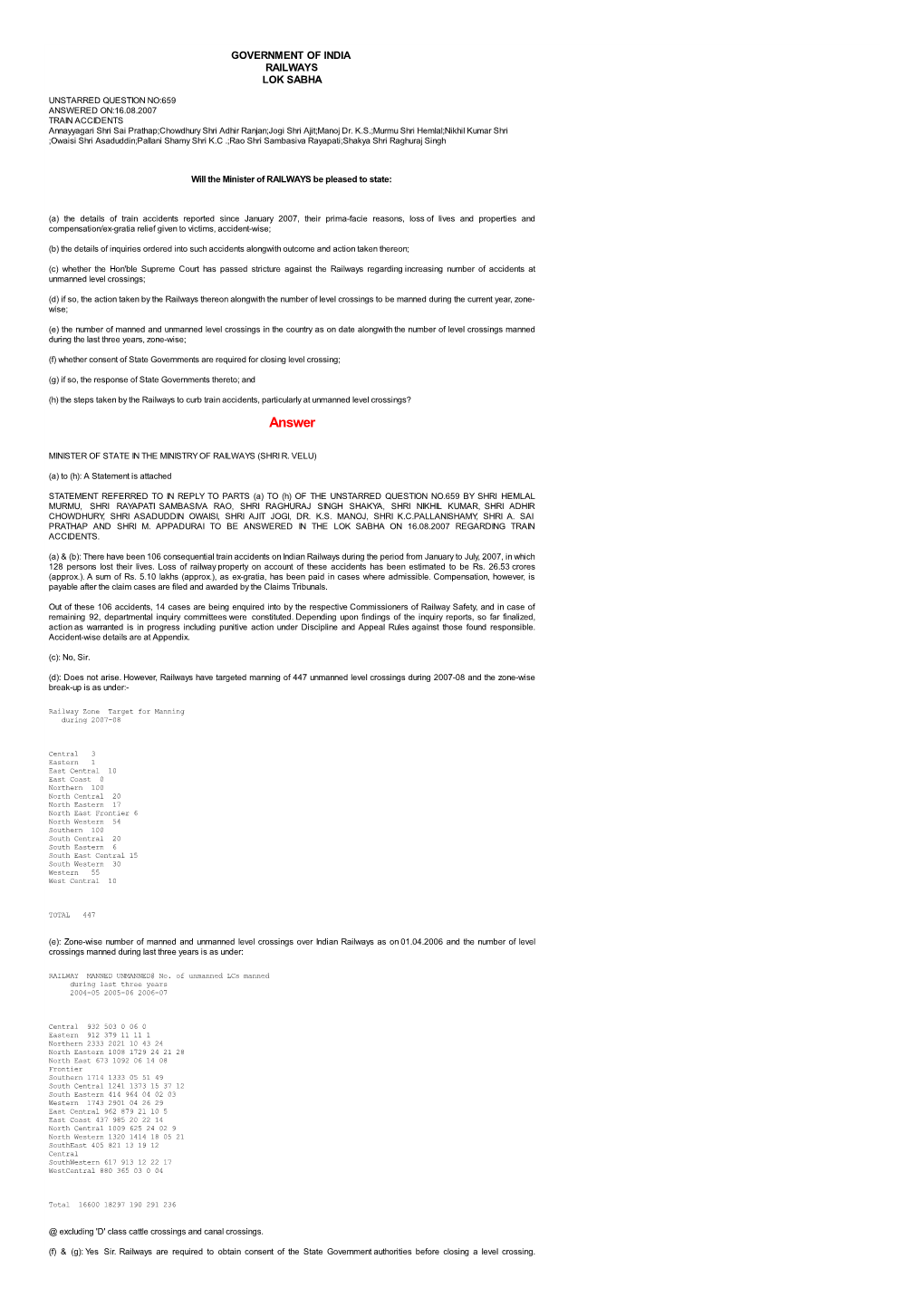 ANSWERED ON:16.08.2007 TRAIN ACCIDENTS Annayyagari Shri Sai Prathap;Chowdhury Shri Adhir Ranjan;Jogi Shri Ajit;Manoj Dr