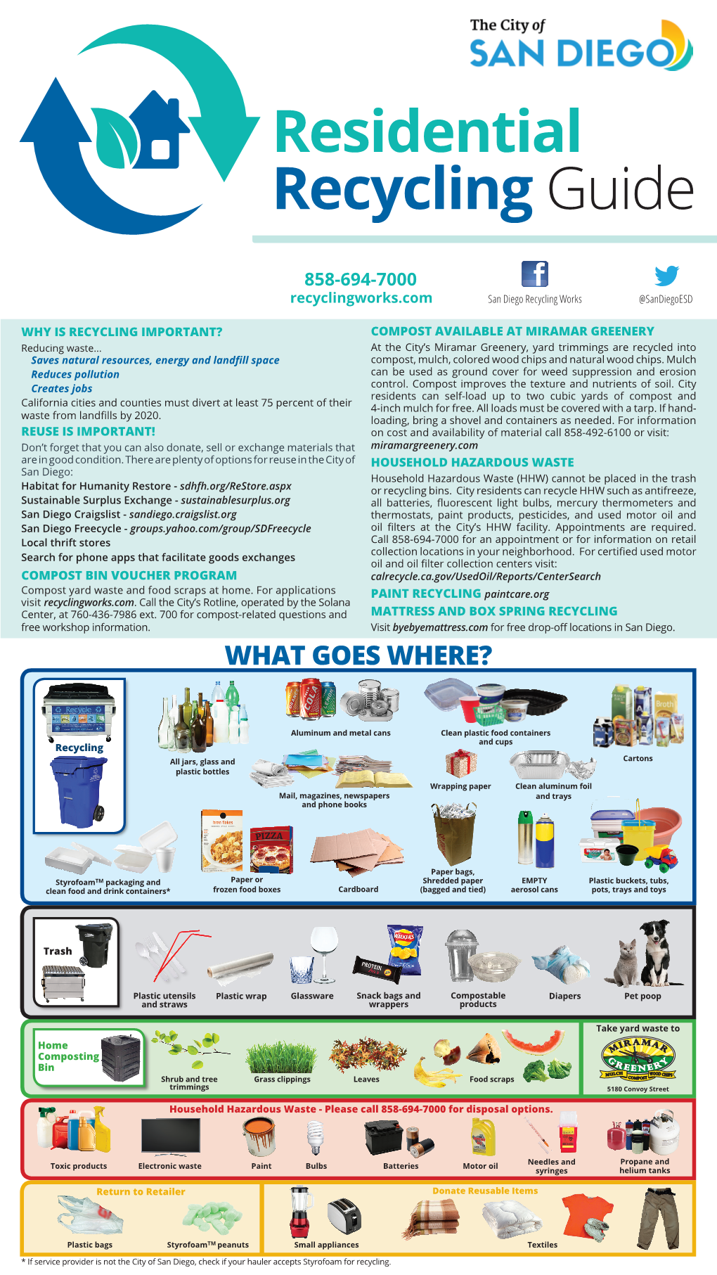 Residential Recycling Guide