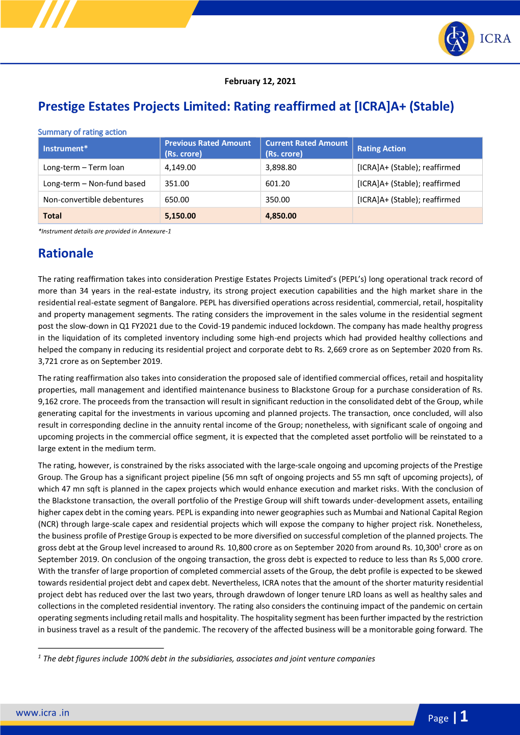 Prestige Estates Projects Limited: Rating Reaffirmed at [ICRA]A+ (Stable)