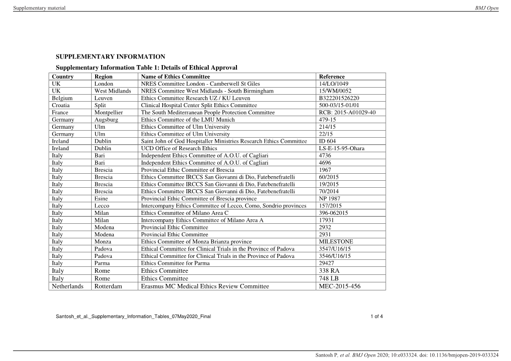 Details of Ethical Approval Italy Rome Ethics Committee 338