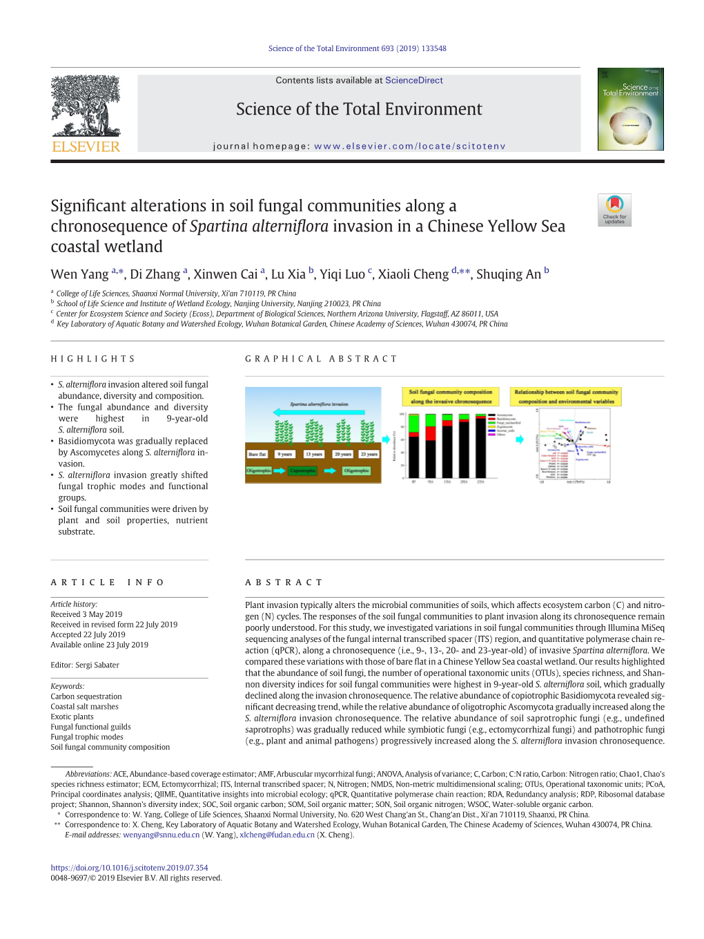 Significant Alterations in Soil Fungal Communities Along a Chronosequence of Spartina Alterniflora Invasion in a Chinese Yellow