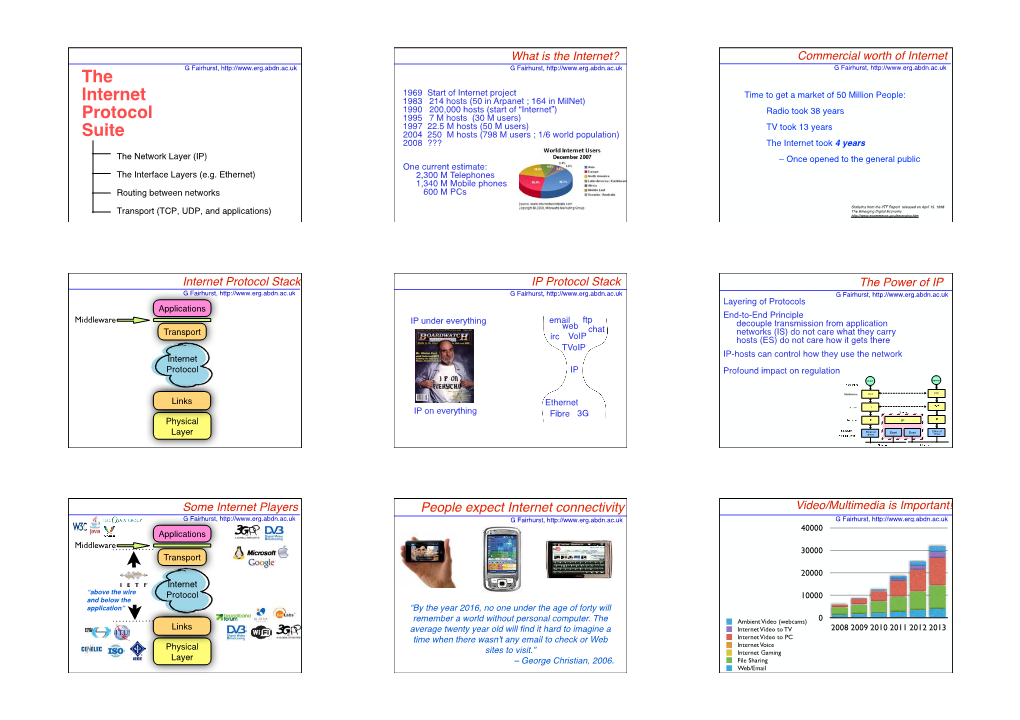 The Internet Protocol Suite